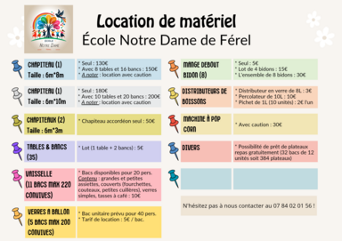 Agrandir l'image (fenêtre modale)