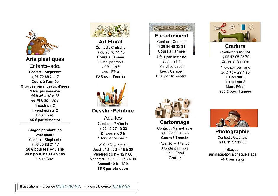 Agrandir l'image (fenêtre modale)