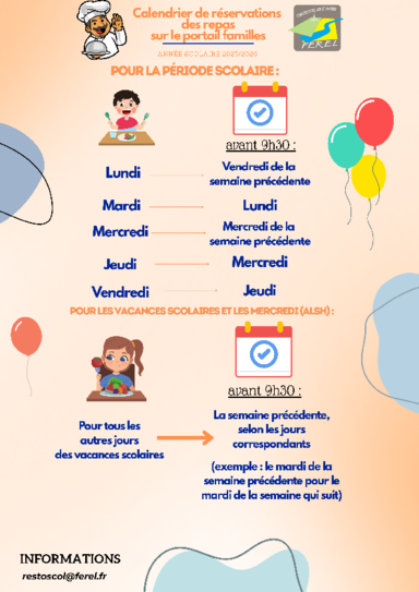 Agrandir l'image (fenêtre modale)